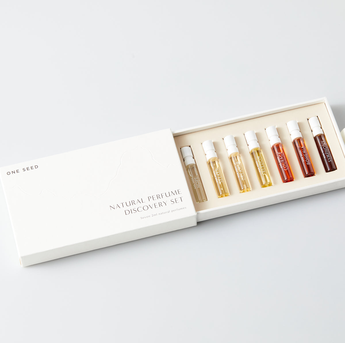 Unsure of your scent profile? Discover your signature scent. Take the quiz.